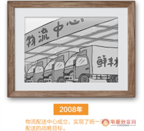 鲜丰水果加盟